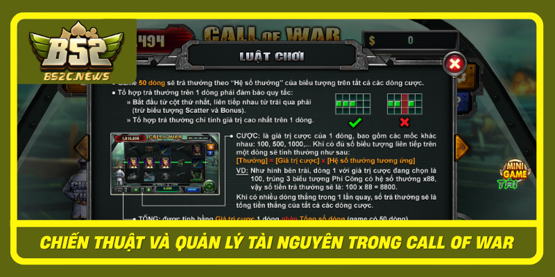 Chien Thuat Va Quan Ly Tai Nguyen Trong Call Of War
