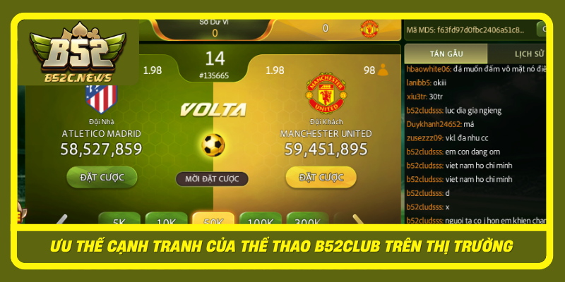 Uu The Canh Tranh Cua The Thao B52Club Tren Thi Truong